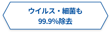 ウイルス・細菌も99.9%除去